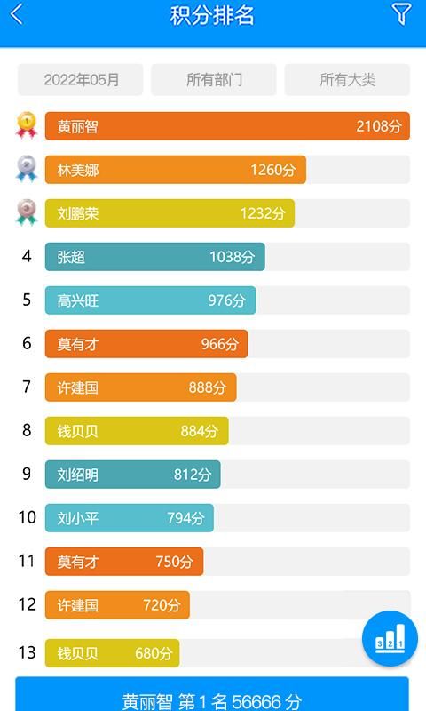 激励宝_图片2