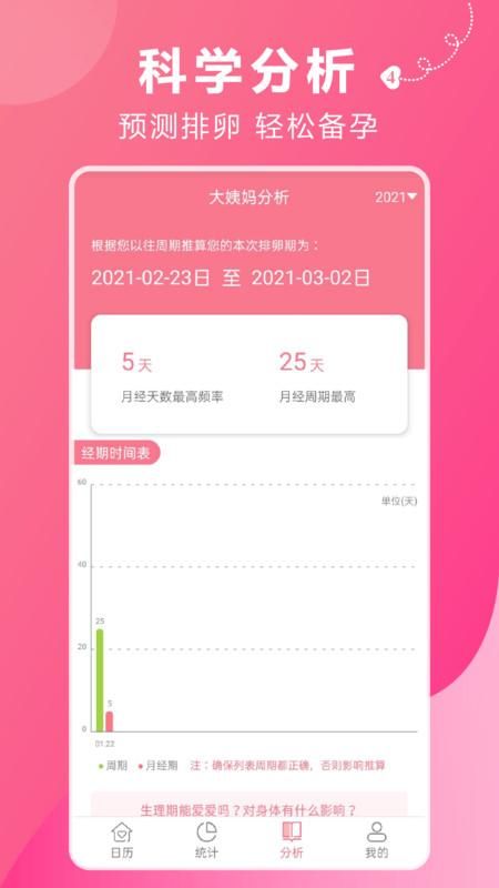 姨妈助手_图片4