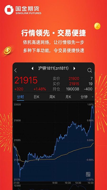国金好交易_图片3