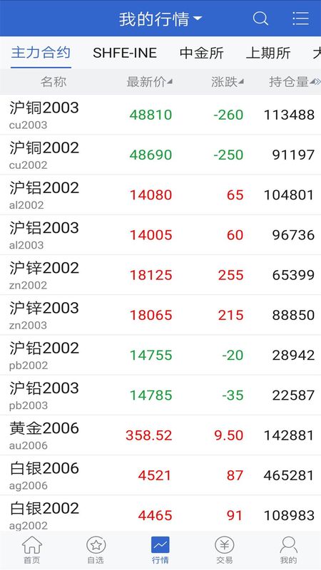 长安财富_图片3