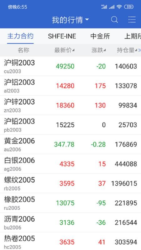 三立博易大师_图片3