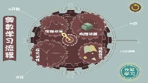 葱喵儿奥数_图片3