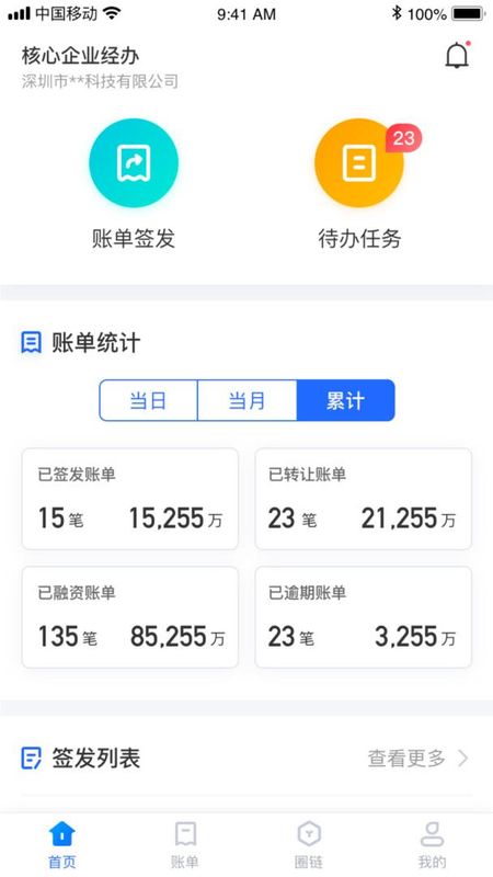好链_图片2