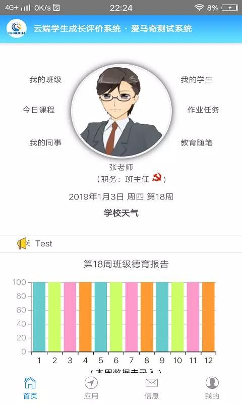 成长评价_图片3