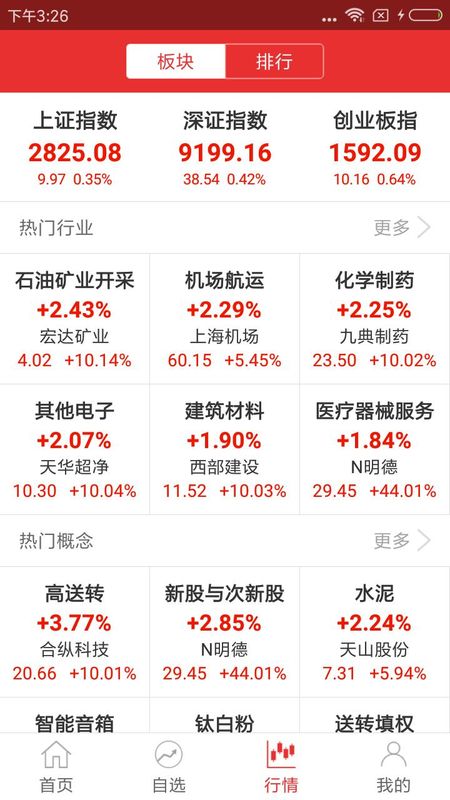 智赢诊股_图片4
