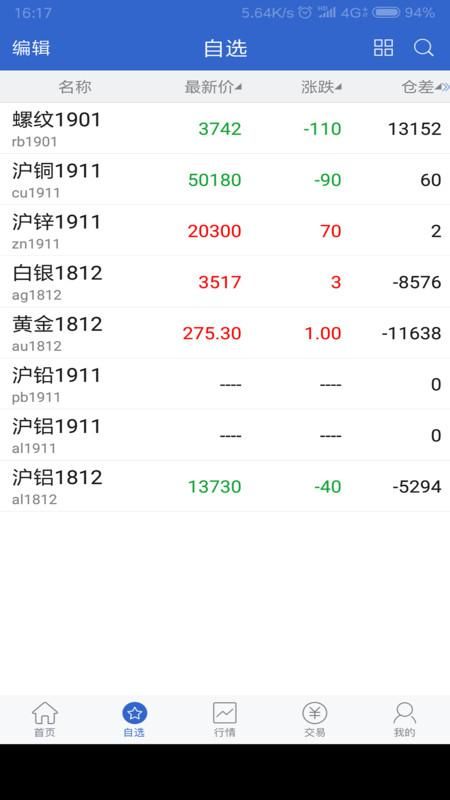 平安期货博易_图片2
