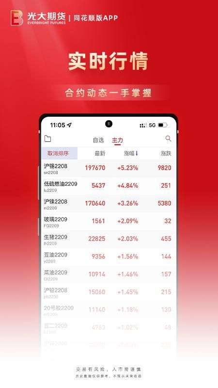 光大期货通_图片5