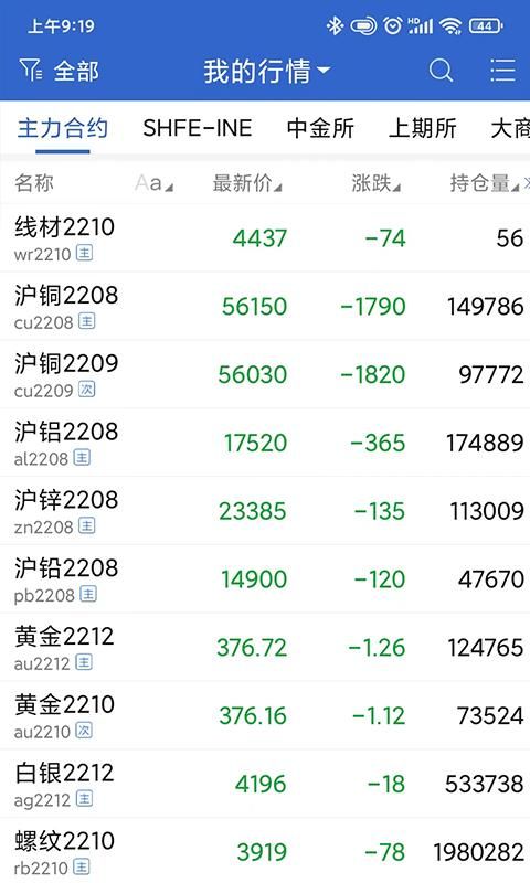 东方汇金_图片4