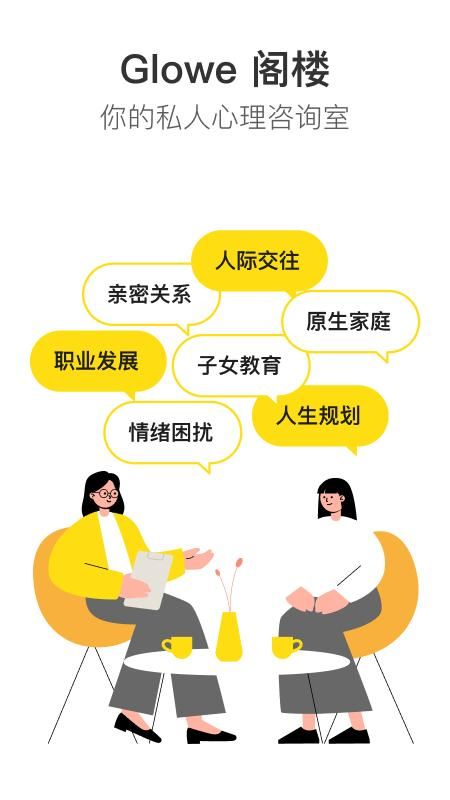 Glowe 阁楼_图片1