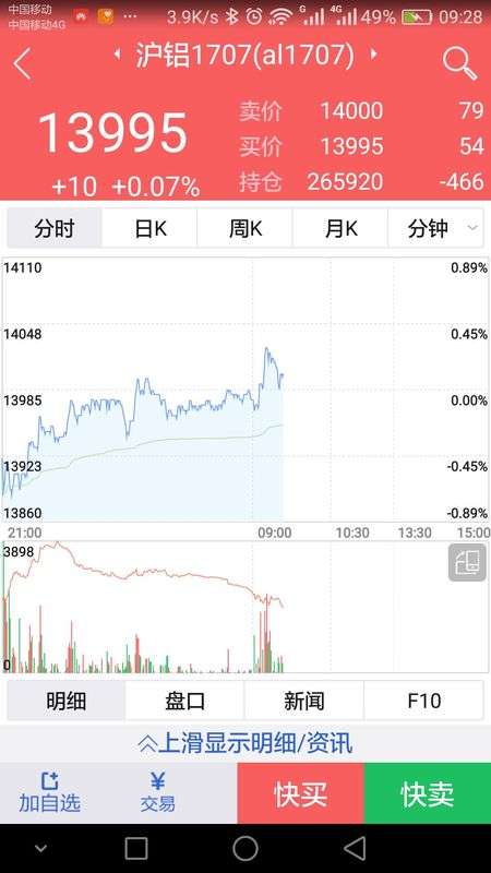 中银期货_图片3