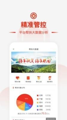 央企消费扶贫_图片3