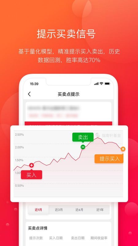 指南针基金_图片1