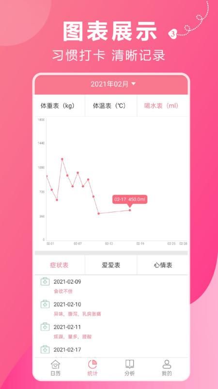 姨妈助手_图片3