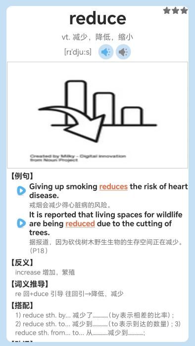 迈级高中英语同步学_图片5