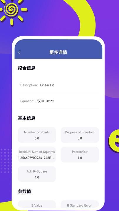 曲线拟合_图片2