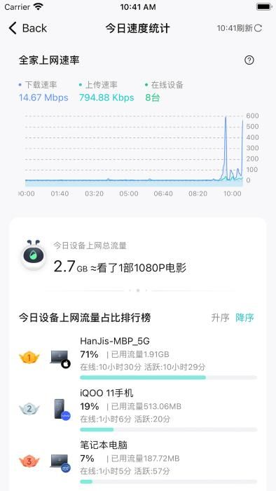 锐捷星耀+_图片1