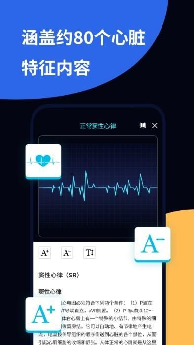 心电图ECG_图片1