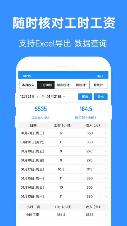 小时工工时记_图片1