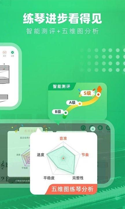 小叶子钢琴_图片2