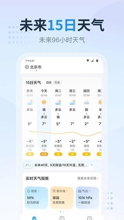 天气预报指南_图片2