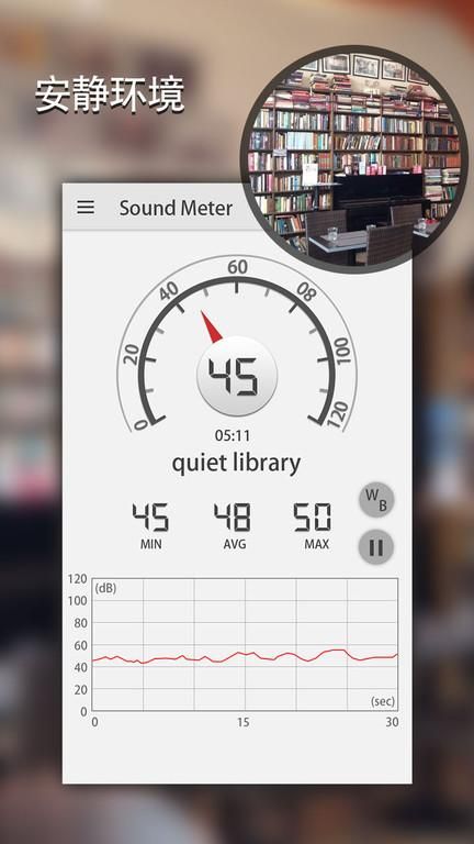 噪声检测器_图片1
