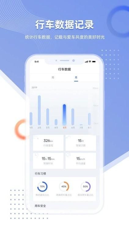 智车管家_图片4