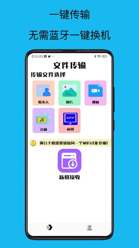 转移到新机_图片1
