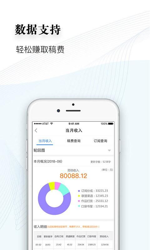 逐浪作家助手_图片4