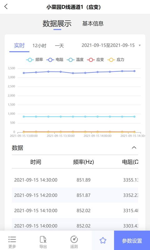 监测云物联网_图片4