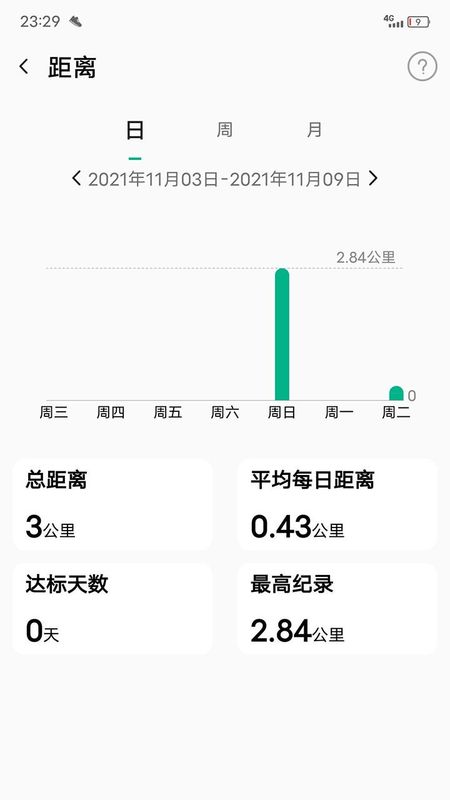 微步运动_图片3