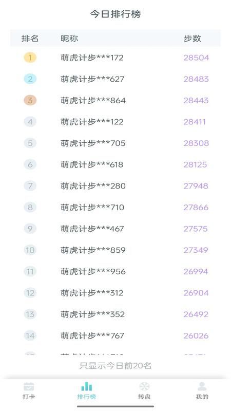 萌虎计步_图片4