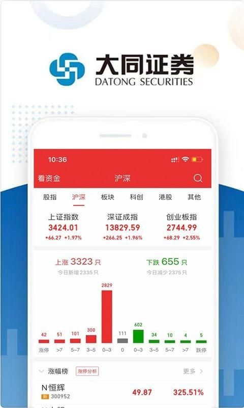 大同证券_图片3