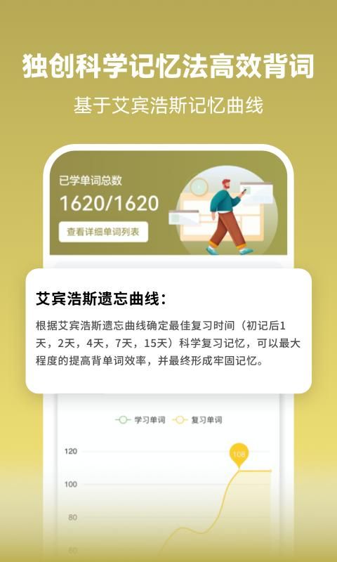 莱特阿拉伯语学习背单词_图片2