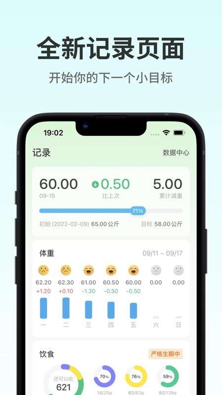 生酮减肥_图片4
