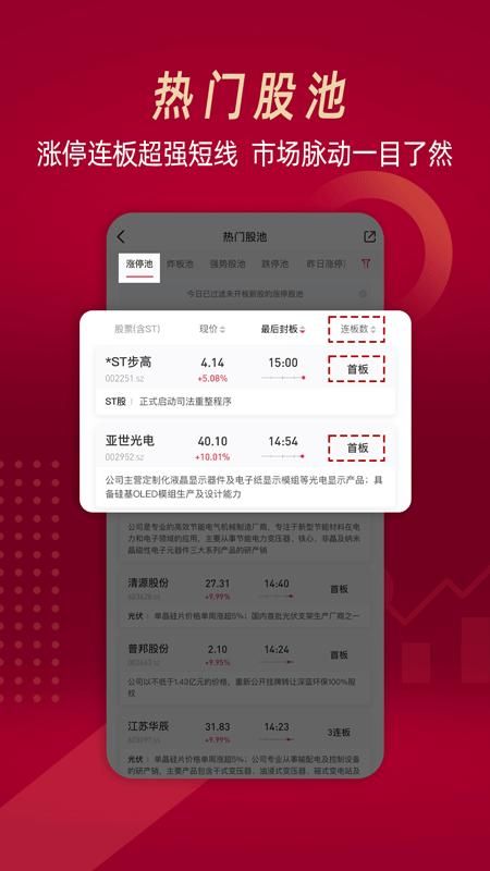 选股通_图片3