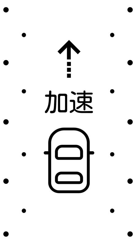 车辆运动提示_图片3