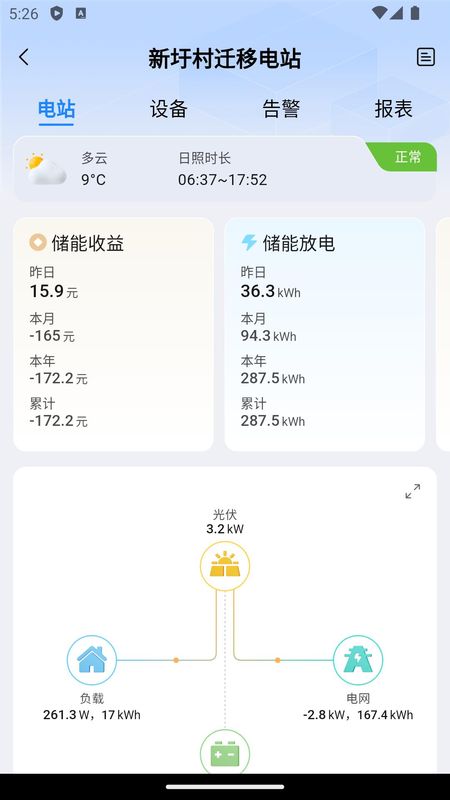 瑞储云视_图片4