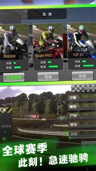 穿梭城市极速摩托_图片5