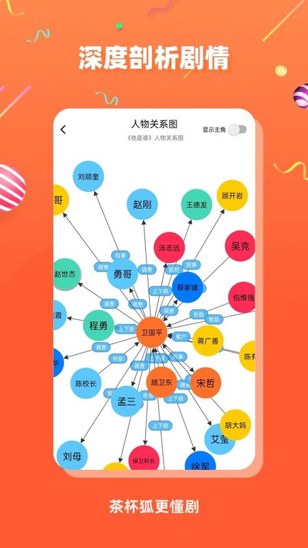 茶杯狐_图片1