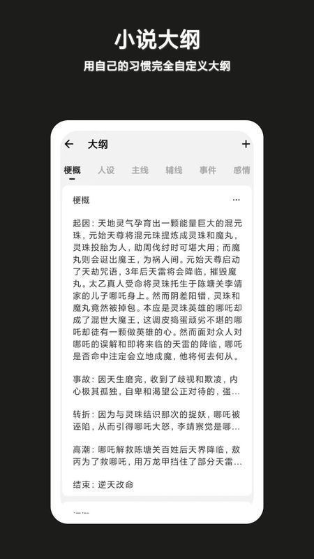 闭关写作_图片3