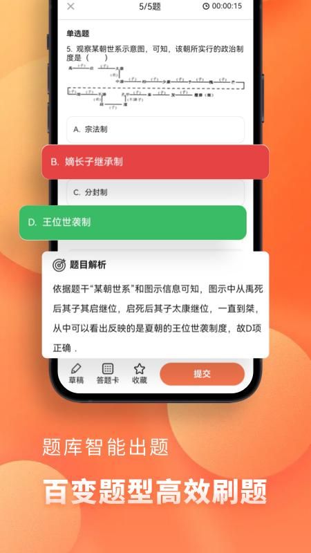 高中历史_图片2
