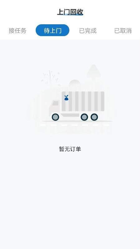 回收人员_图片4