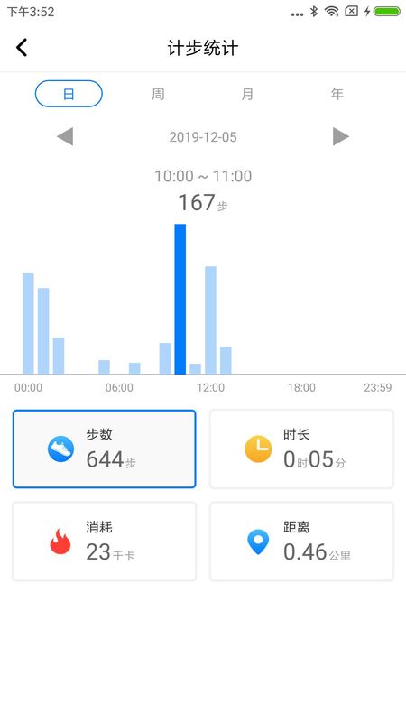 V Band_图片4