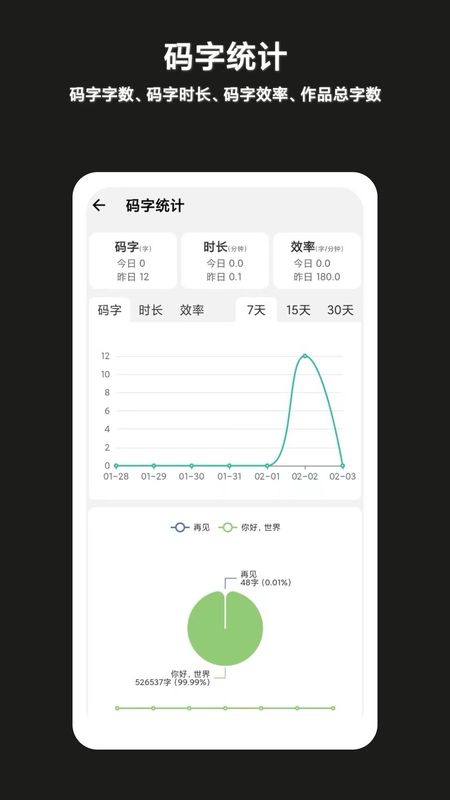闭关写作_图片4