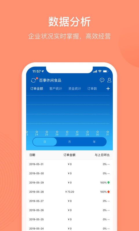 订货宝_图片4