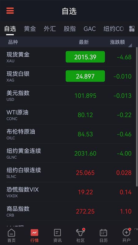 汇通财经_图片2