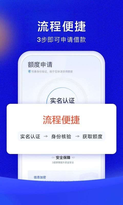 携程借款_图片3