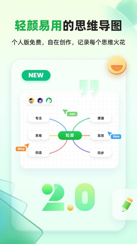 知犀思维导图_图片1