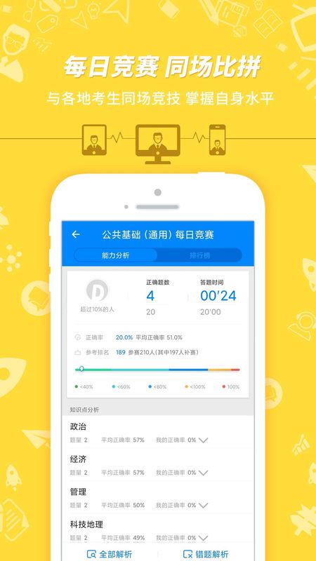事业单位考试_图片4