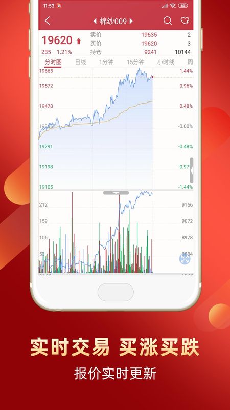 长江期货开户交易_图片4